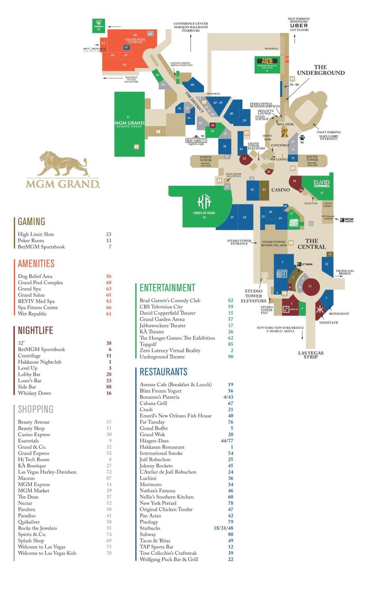 Сasa de vacaciones Mgm Balcony Strip Sphere And F1 Race Views